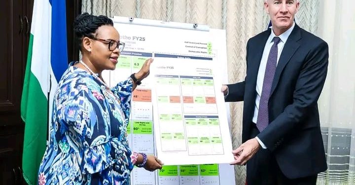 Lesotho makes progress in MCC Scorecard, eyes further reforms